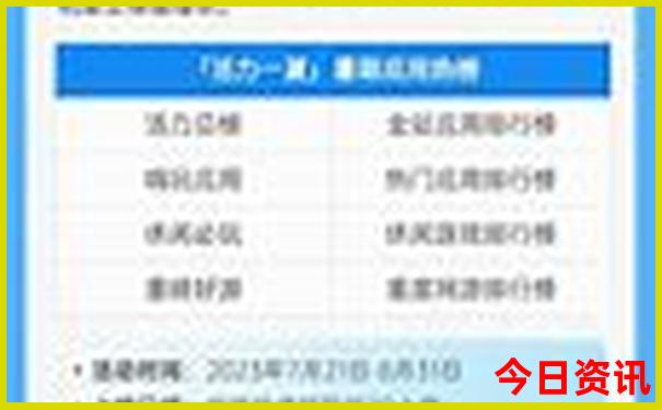 七月适合去哪里旅游不热